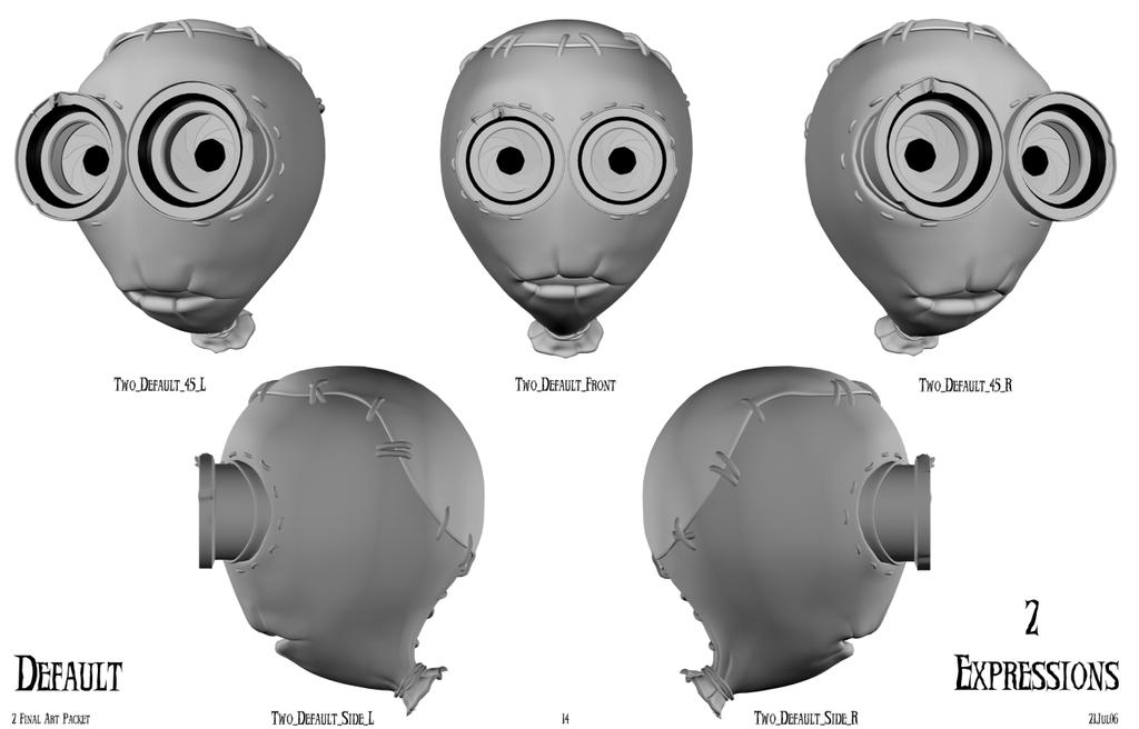 2 Default Expression