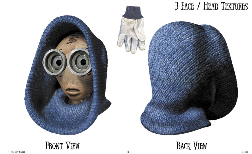 3 Face and Head Textures