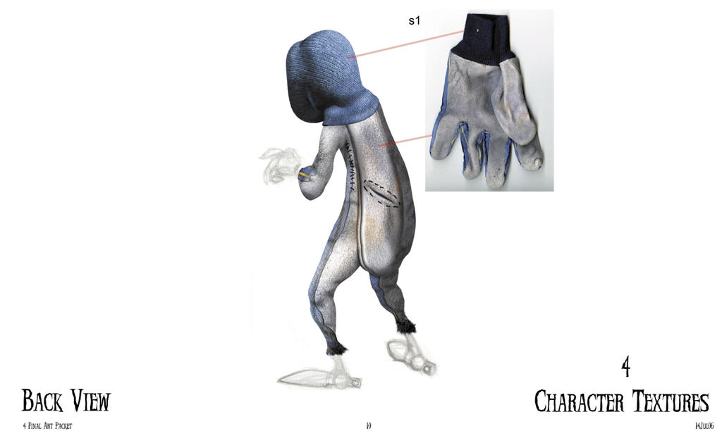 4 Character Texture Back View