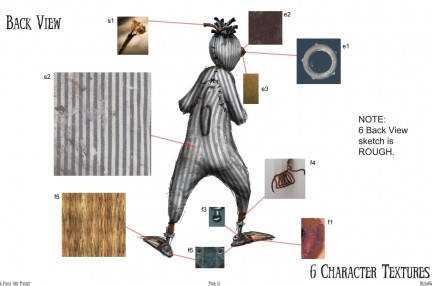 6 Character Texture Back View