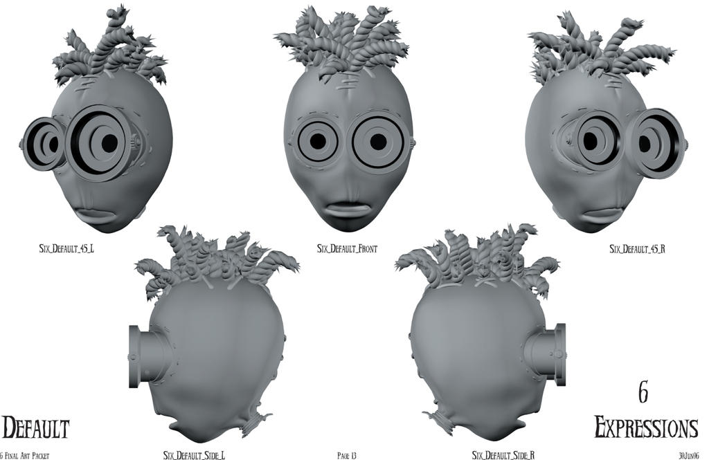 6 Default Expression