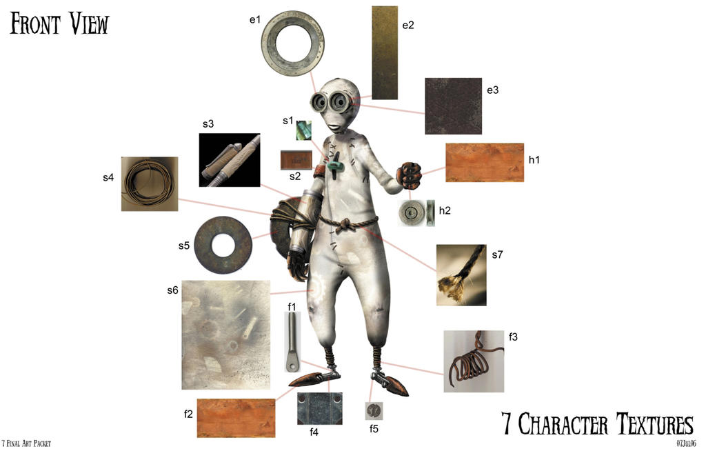7 Character Texture Front View