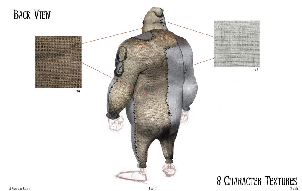 8 Character Texture Back View