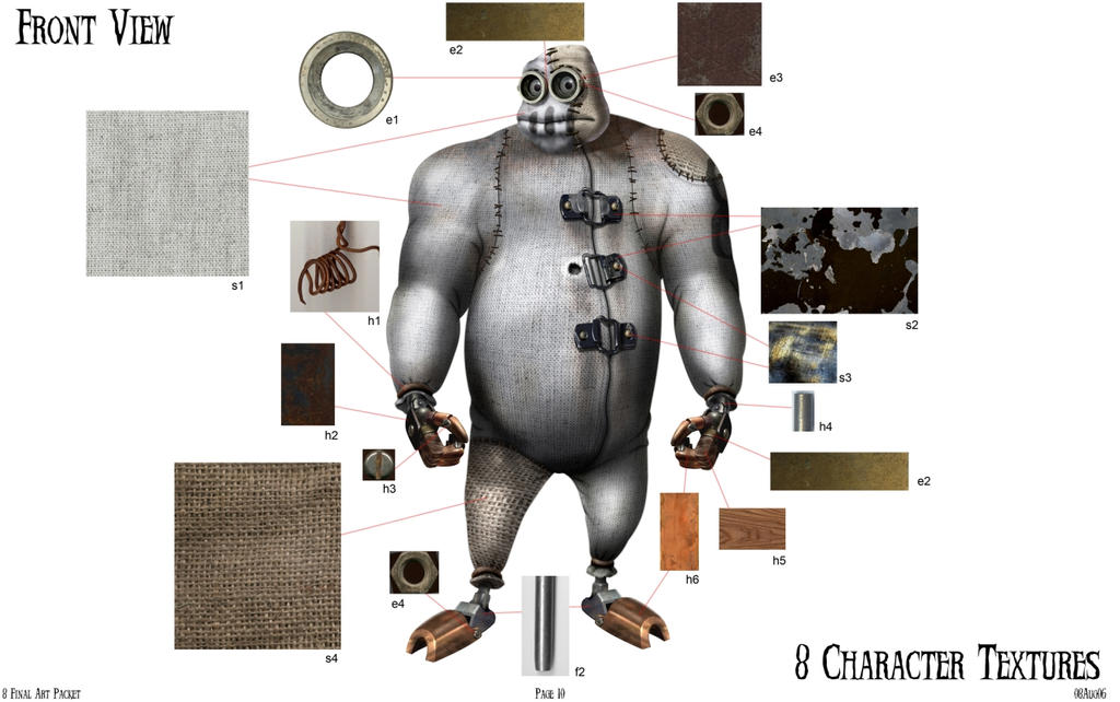 8 Character Texture Front View