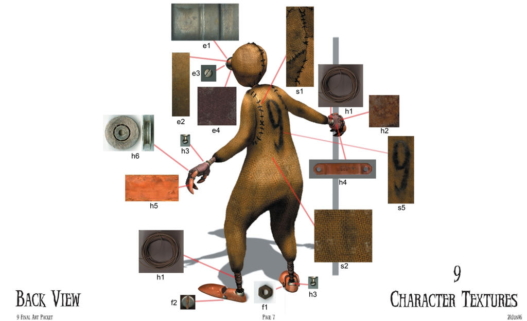 9 Character Texture Back View