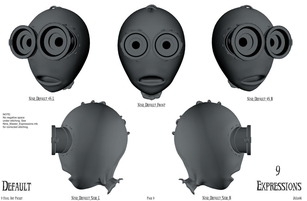 9 Default Expressions