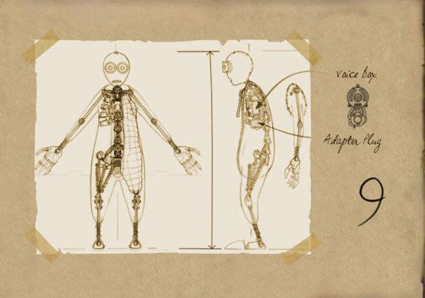 Анатомическая схема персонажа 9