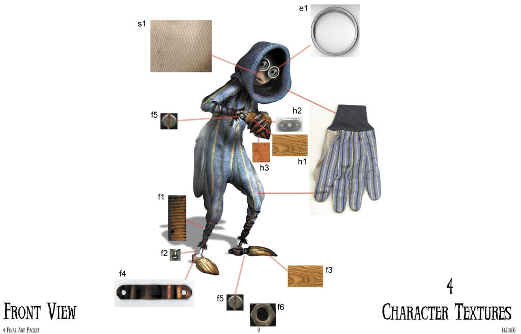 Concept 4 Front View Character Textures