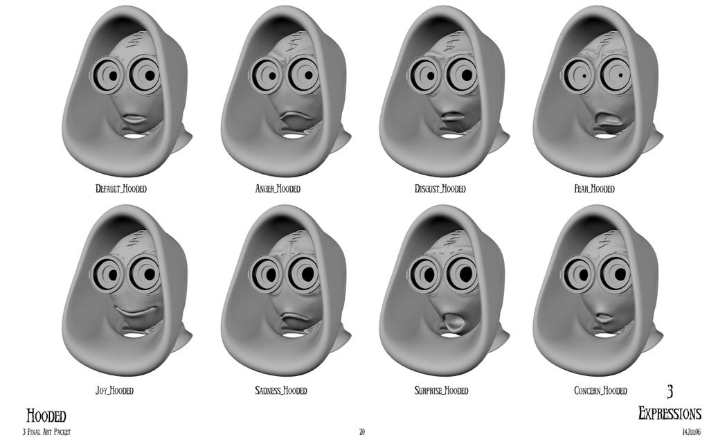 Hooded Expressions Sheet