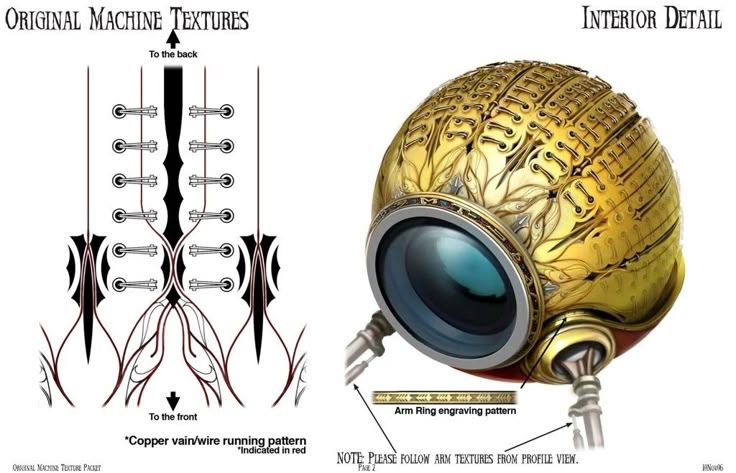 Machine Concept and Eye Detail