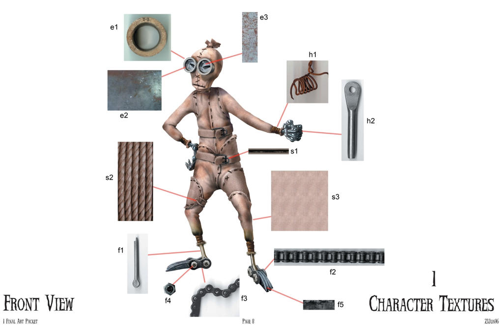 Concept 1 Textures
