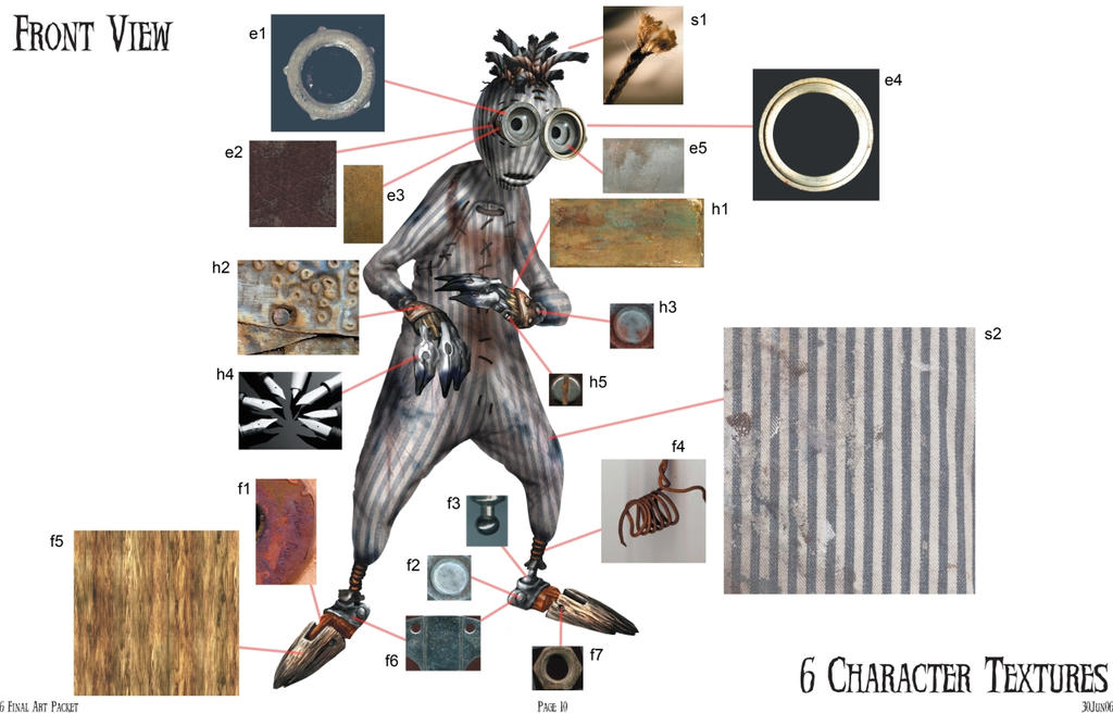 Concept 6 Character Textures